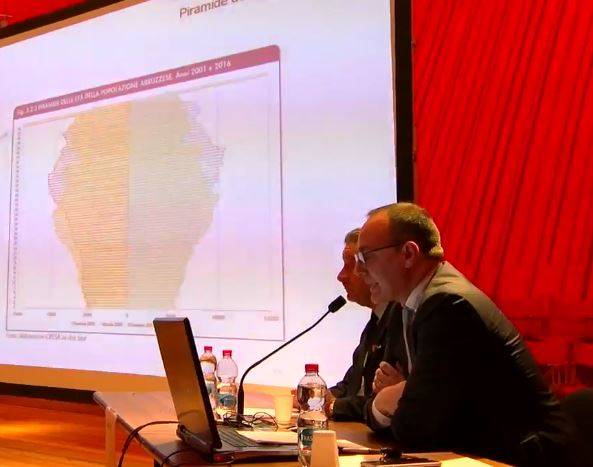 L’AQUILA: FONDAZIONE CARISPAQ PRESENTA RISULTATI PROGETTO BORSE LAVORO, LA DIRETTA WEB