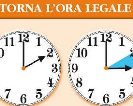 EDITORIA: FIEG, EFFETTI DELL’ORA LEGALE PER LE AZIENDE