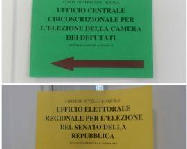 ELEZIONI: BOCCIATE 8 LISTE PER LE CAMERE, BAILAMME IN TRIBUNALE E ORA RICORSI