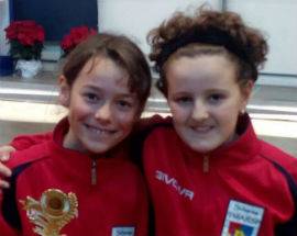 NUOVI TROFEI PER IL CIRCOLO SCHERMA I MARSI, AD ARICCIA PICCOLE CAMPIONESSE AI PRIMI POSTI