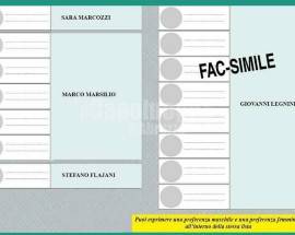 REGIONALI: E’ IL GIORNO DEL VOTO IN ABRUZZO, ECCO COME DARE LA PROPRIA PREFERENZA