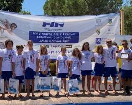 SPORT: ABRUZZO NUOTO DECIMO AL TROFEO REGIONI, SECONDO MIGLIOR PIAZZAMENTO PER ESORDIENTI A