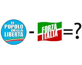 ”OFFICINA PER L’ITALIA”, PROVE TECNICHE DI RINASCITA DELLA DESTRA