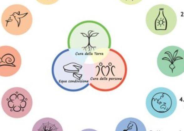 SULMONA: ‘COSTRUIAMO IL FUTURO’, ALL’APC INCONTRO SU PERMACULTURA
