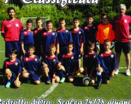 CALCIO: TORNEO CEDROTTO D’ORO, SUCCESSO PER I PULCINI REAL L’AQUILA