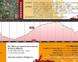 ESCURSIONE RAPINO-TERAMOIN MOUNTAIN BIKE O A PIEDI