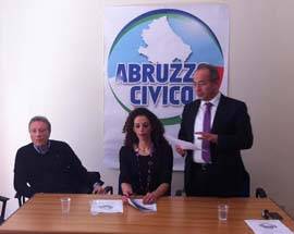 ABRUZZO CIVICO DI LOTTA E DI GOVERNO, SCONTRO LEGALE PER ESCLUSIVA NOME