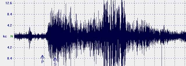 IL TERREMOTO IN MARSICA DIVIDE GLI ESPERTI: ”ATTIVA NUOVA FAGLIA” ,”MA NO ALLARMISMI”