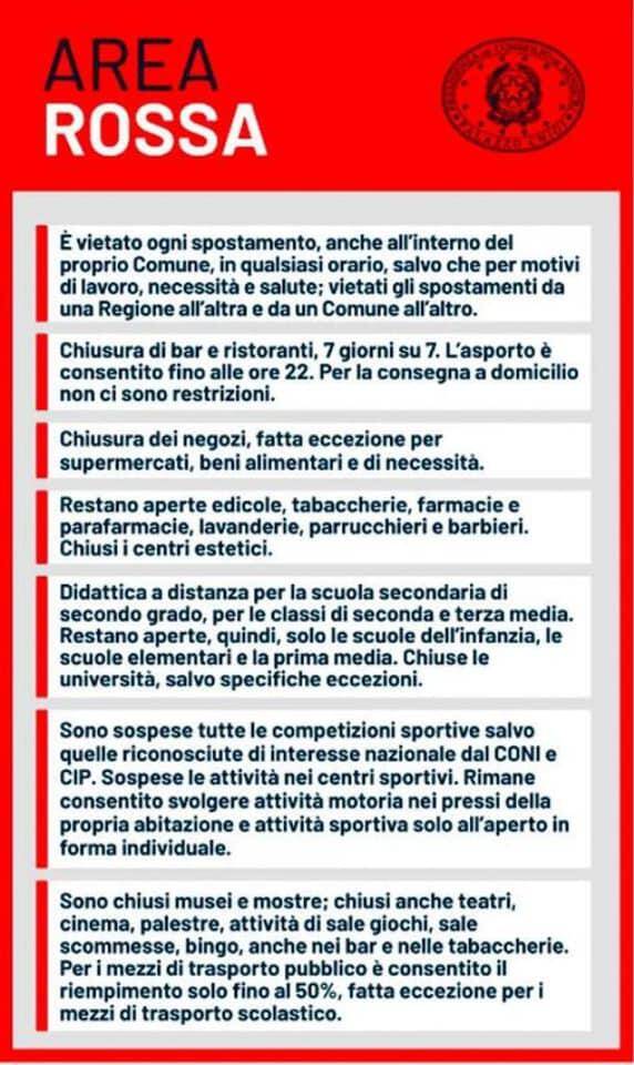 COVID: ABRUZZO ZONA ROSSA, COSA E’ CONSENTITO E COSA E’ VIETATO