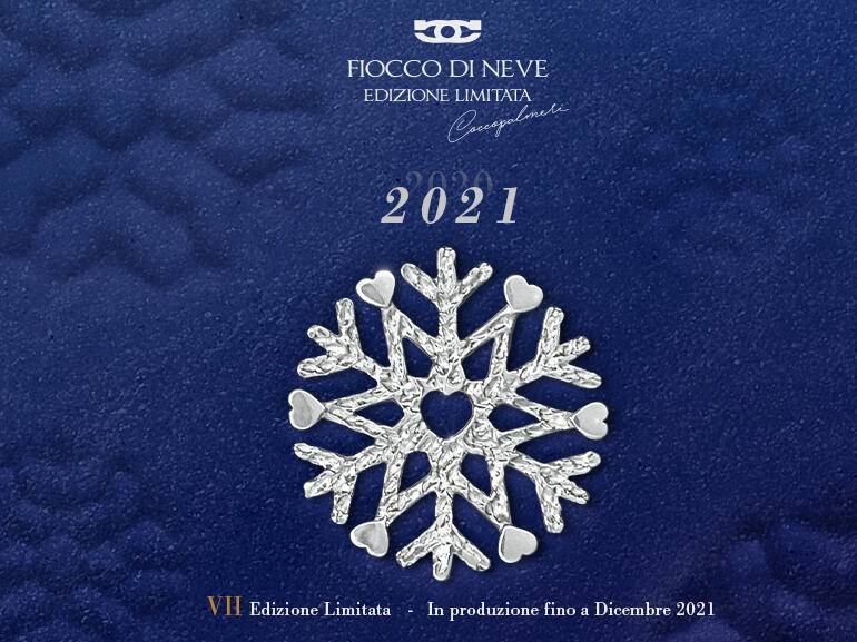 ROCCARASO: “FIOCCHI DI NEVE” COCCOPALMIERI, PRESENTATA NUOVA COLLEZIONE