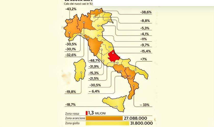 “PASTICCIO ZONA ROSSA”: CENTROSINISTRA, “MARSILIO HA INCASTRATO L’ABRUZZO”