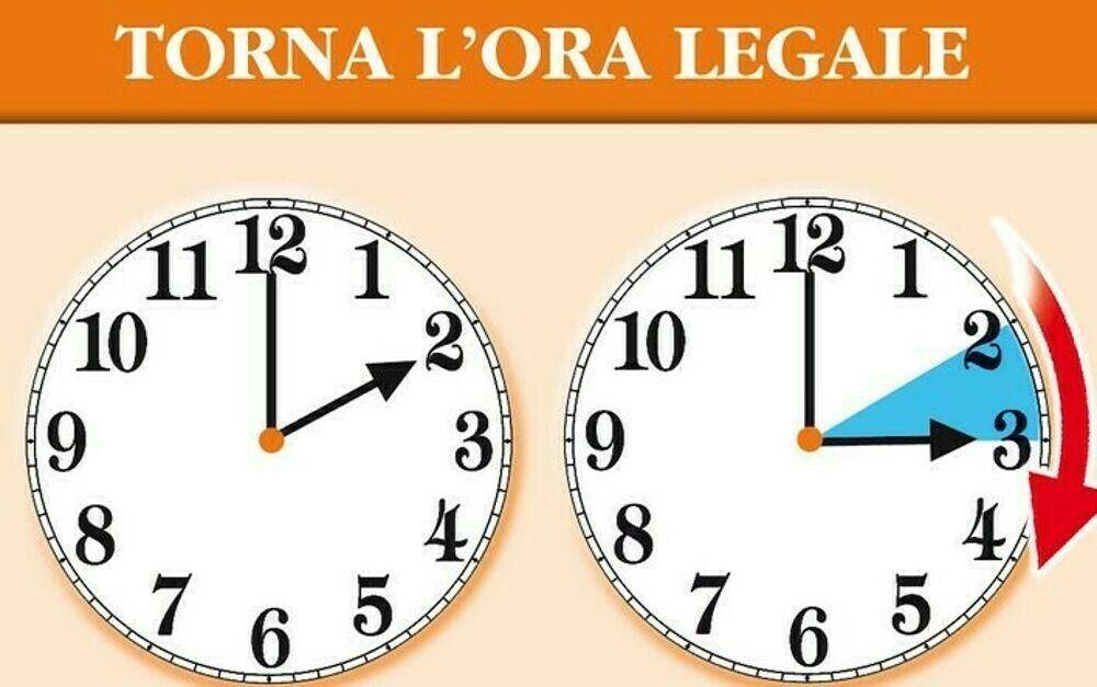 DOMENICA TORNA L’ORA LEGALE: LANCETTE UN’ORA AVANTI, SARA’ L’ULTIMA VOLTA?