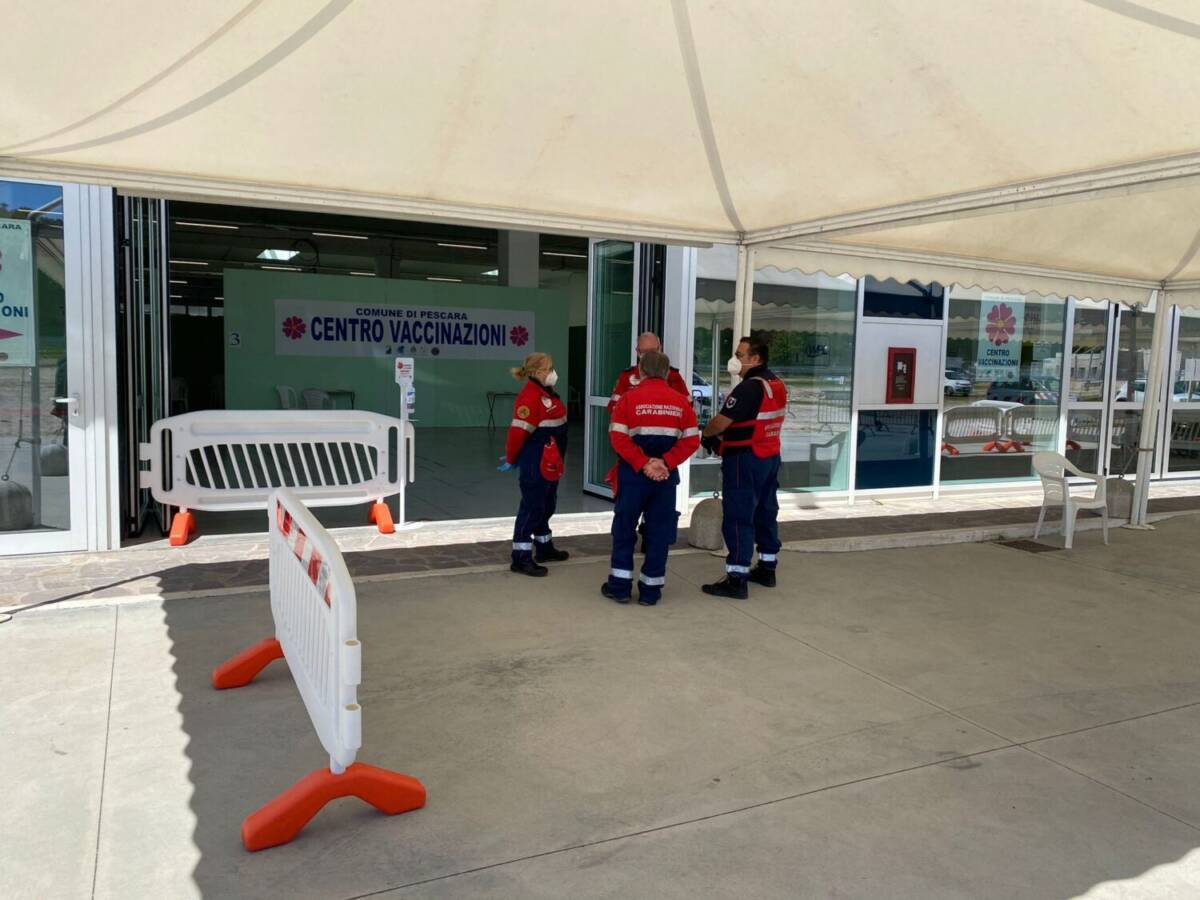 COVID ABRUZZO: 10 CASI, 2 DECESSI E 60 GUARITI. AL VIA VACCINI DAI 12 ANNI, E’ BOOM PRENOTAZIONI
