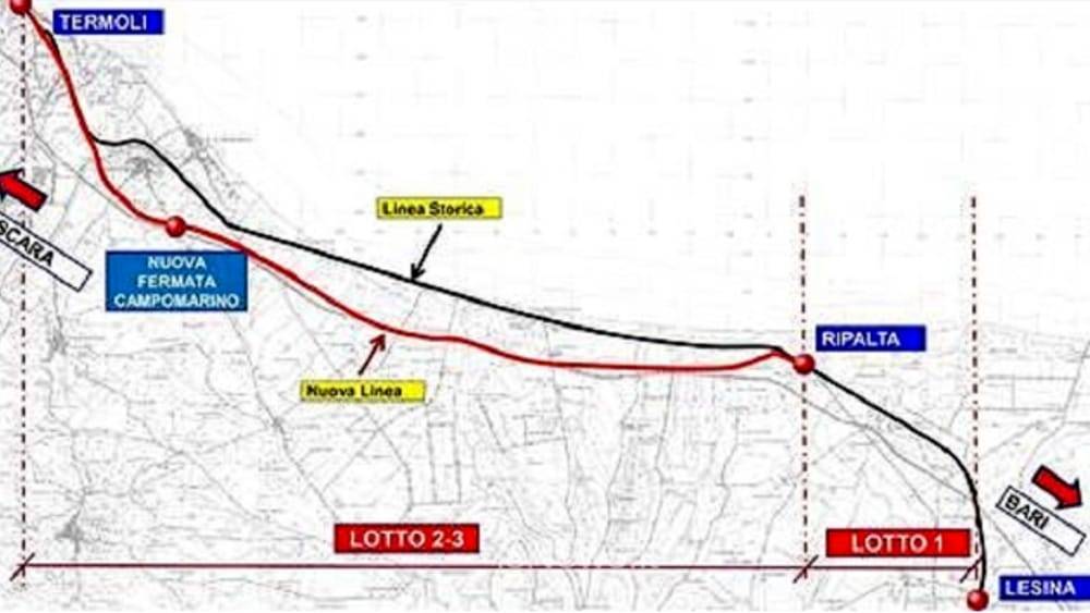 RADDOPPIO FERROVIARIO TERMOLI-LESINA, CASANOVA: “CON LEGA AL GOVERNO ITALIA PIU’ MODERNA”