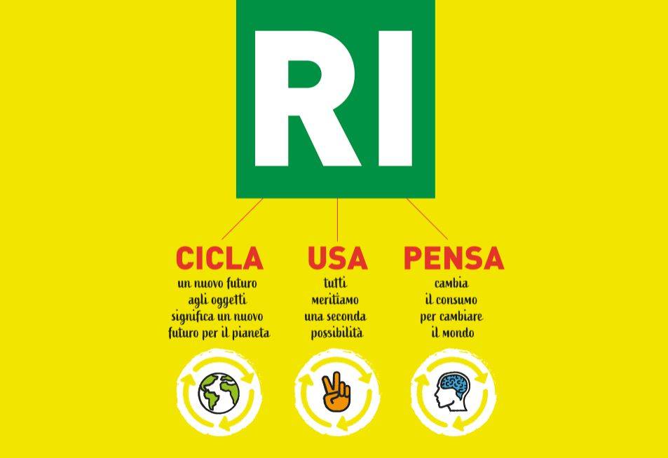 “GENERAZIONE SPREK.O.”, A VASTO ARRIVA CAMPAGNA CITTADINANZATTIVA PER IL CONSUMO RESPONSABILE