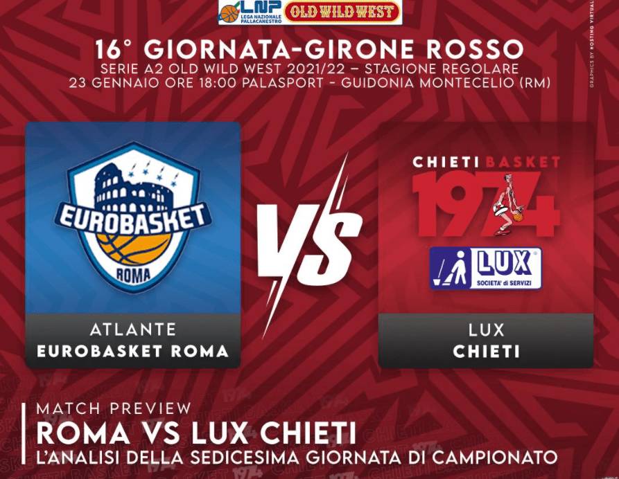 SERIE A 2, CHIETI BASKET IN TRASFERTA PER RIVINCITA CONTRO ROMA