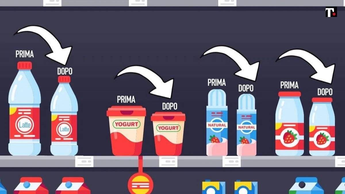 COMMERCIO: TAGLIO QUANTITA’ PRODOTTO A PARITA’ DI PREZZO, ESPOSTO CODACONS