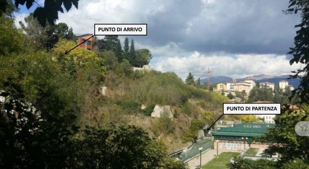 L’AQUILA: COLLEGAMENTO TERMINAL COLLEMAGGIO E VIALE RENDINA, MARTEDI’ PRESENTAZIONE PROGETTO