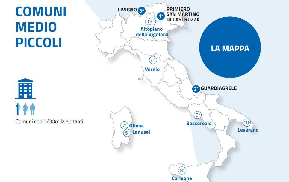 DONAZIONE ORGANI, CENTRO TRAPIANTI: GUARDIAGRELE COMUNE PIU’ GENEROSO D’ABRUZZO