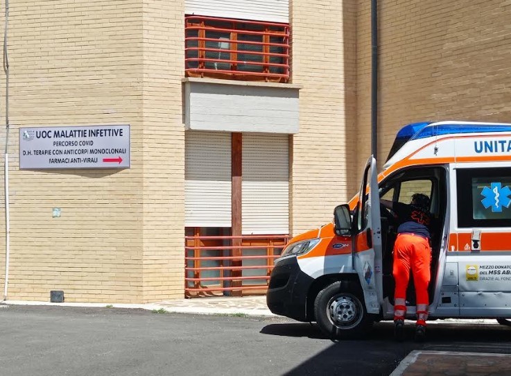 COVID ABRUZZO: 4 MORTI, 643 CASI E 2.544 GUARITI. TASSO DI POSITIVITA’ SCENDE A 8.94 PER CENTO