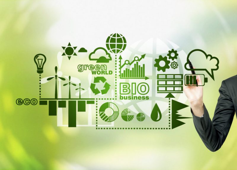 PROGETTI GREEN: FINANZIAMENTI AD IMPRESE CON ACCORDO BANCA BPER E CONFIDI SYSTEMA
