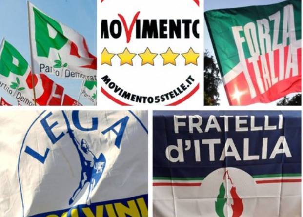IL 2 PER MILLE AI PARTITI: AUMENTANO FONDI RACCOLTI, PD MANTIENE PRIMATO, FDI GUADAGNA UN MILIONE