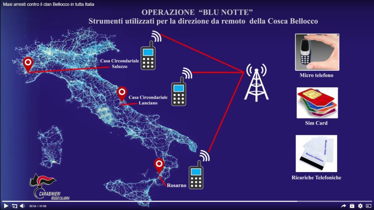 ‘NDRANGHETA: ARRESTI IN TUTTA ITALIA, PATTO CLAN BELLOCCO E SPADA IN CARCERE DI LANCIANO