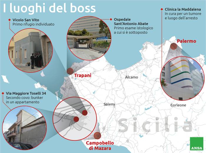 MESSINA DENARO: SPUNTA ALTRO COVO DEL BOSS, NEL PRIMO DOCUMENTI CON SIGLE
