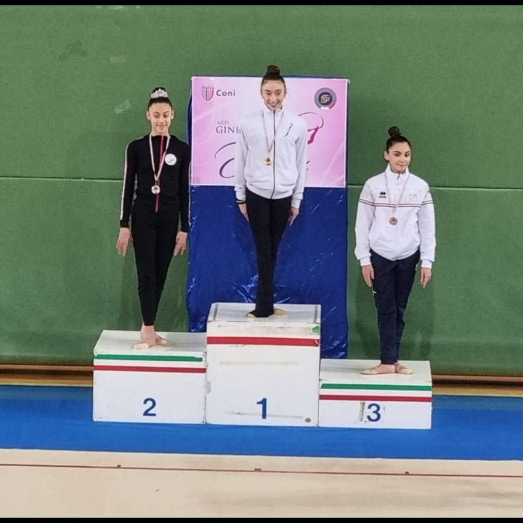 LANCIANO: SENSAZIONE DI MOVIMENTO CONTINUA A REGALARE EMOZIONI NELLA GINNASTICA RITMICA
