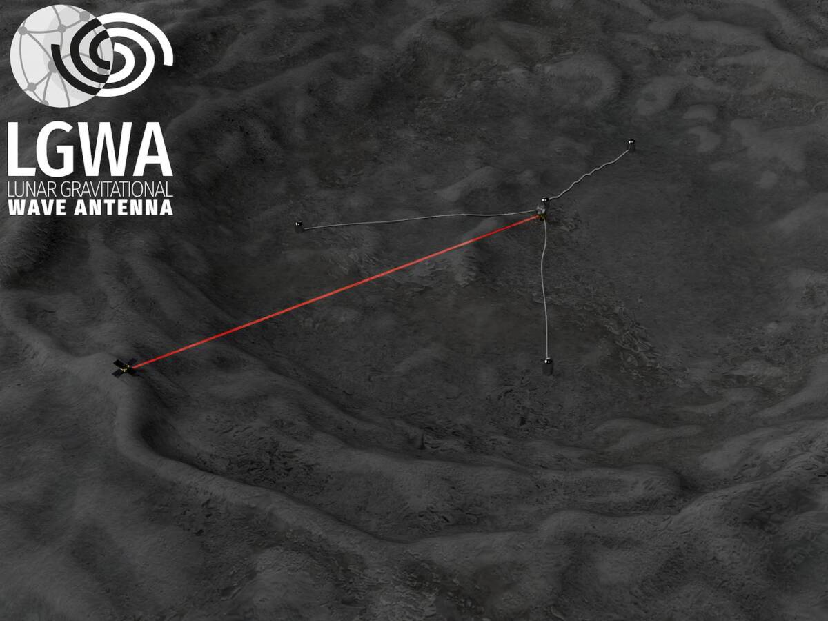 MISSIONE SCIENTIFICA SULLO STUDIO DELLA LUNA: TRA I CAPOFILA DELL’ESPERIMENTO GSSI E INFN