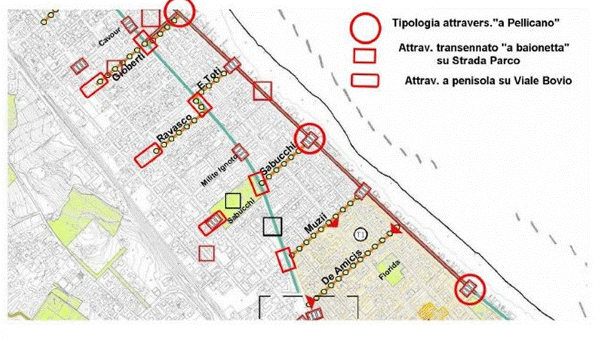 STRADA PARCO: “NIMBY SCONFITTO, ORA ASSE URBANO E DELLA MOBILITÀ SOSTENIBILE PER NUOVA PESCARA”