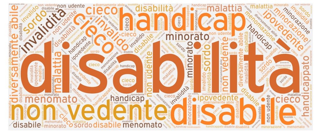 SAN GIOVANNI TEATINO: DISABILE PRIGIONIERO IN CASA ATER, LA CGIL INVOCA L’INTERVENTO DI SANTANGELO