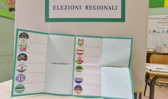 REGIONALI: PRIMI DATI PREFERENZE, RECORDMEN CENTRODESTRA QUAGLIERI, SANTANGELO, IMPRUDENTE