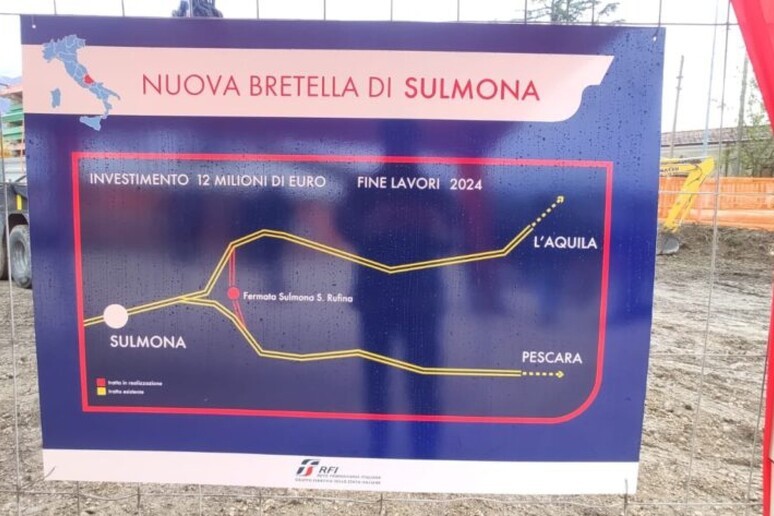 FERMATE FERROVIA SOPPRESSE PER BRETELLA, SCATTA LA RIVOLTA DEI SINDACI DELLA VALLE SUBEQUANA