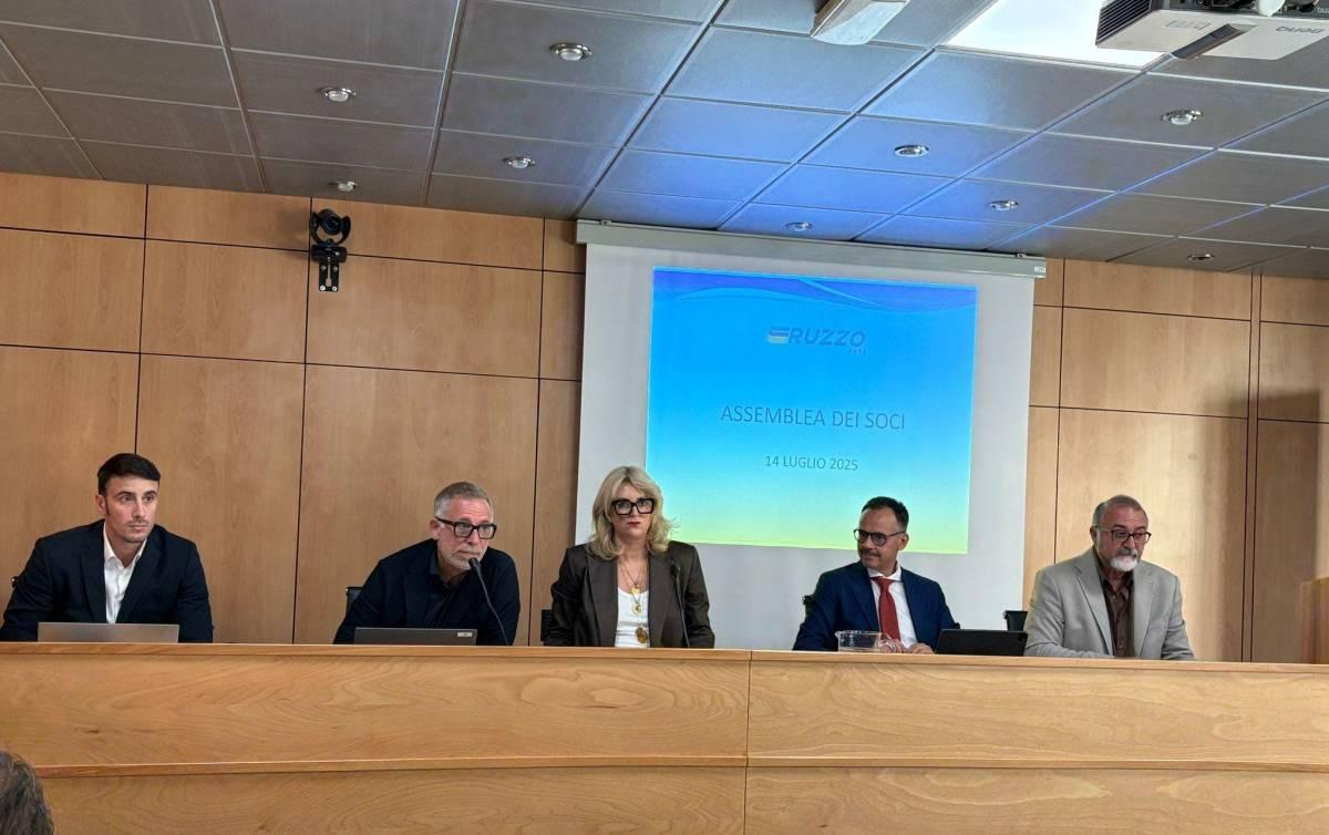 RUZZO RETI: APPROVATO BILANCIO 2024, UTILE DI MEZZO MILIONE