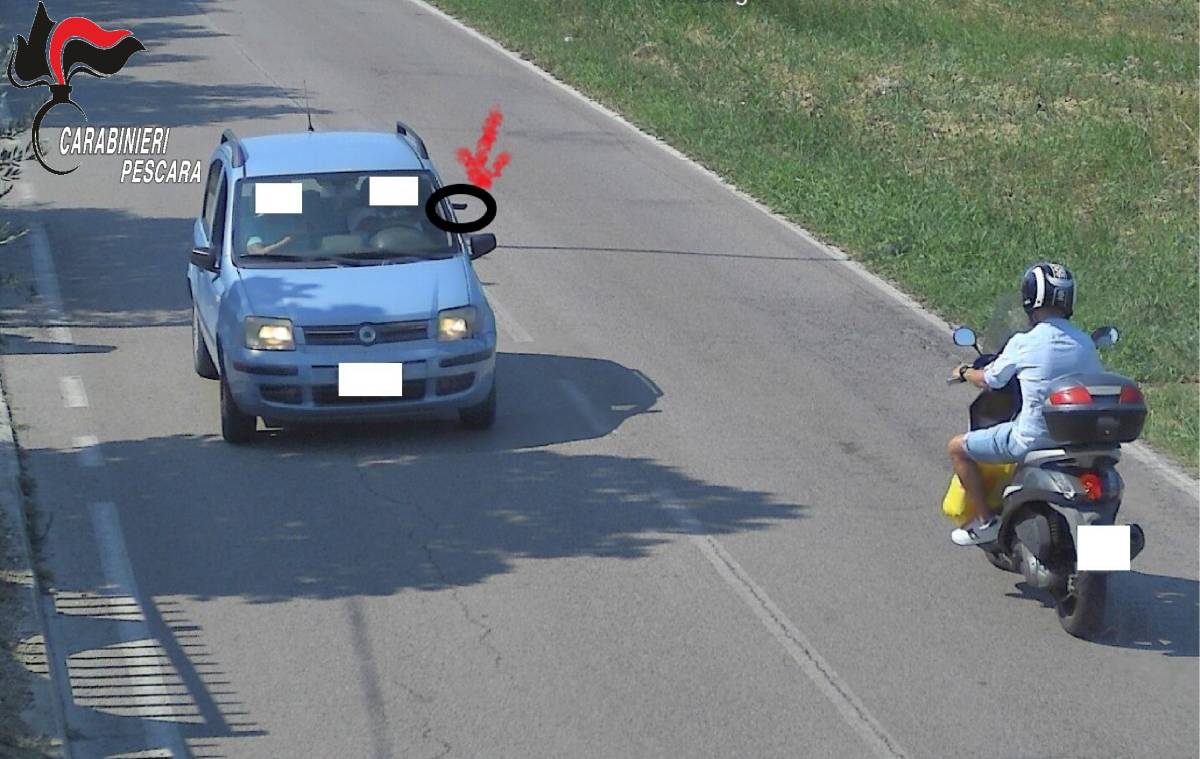 SPARANO A PASSANTI CON PISTOLA A PALLINI: INDENTIFICATI GIOVANI RICERCATI NEL PESCARESE